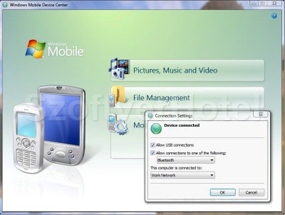Microsoft ActiveSync Microsoft ActiveSync