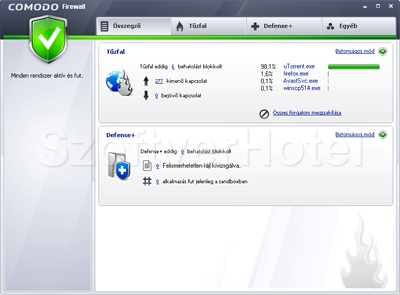 Comodo Internet Security Comodo Internet Security